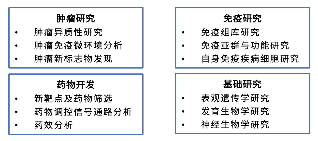 截屏2025-07-09_15.32.21.png