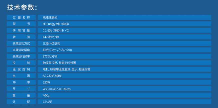 球磨机_技术参数.png